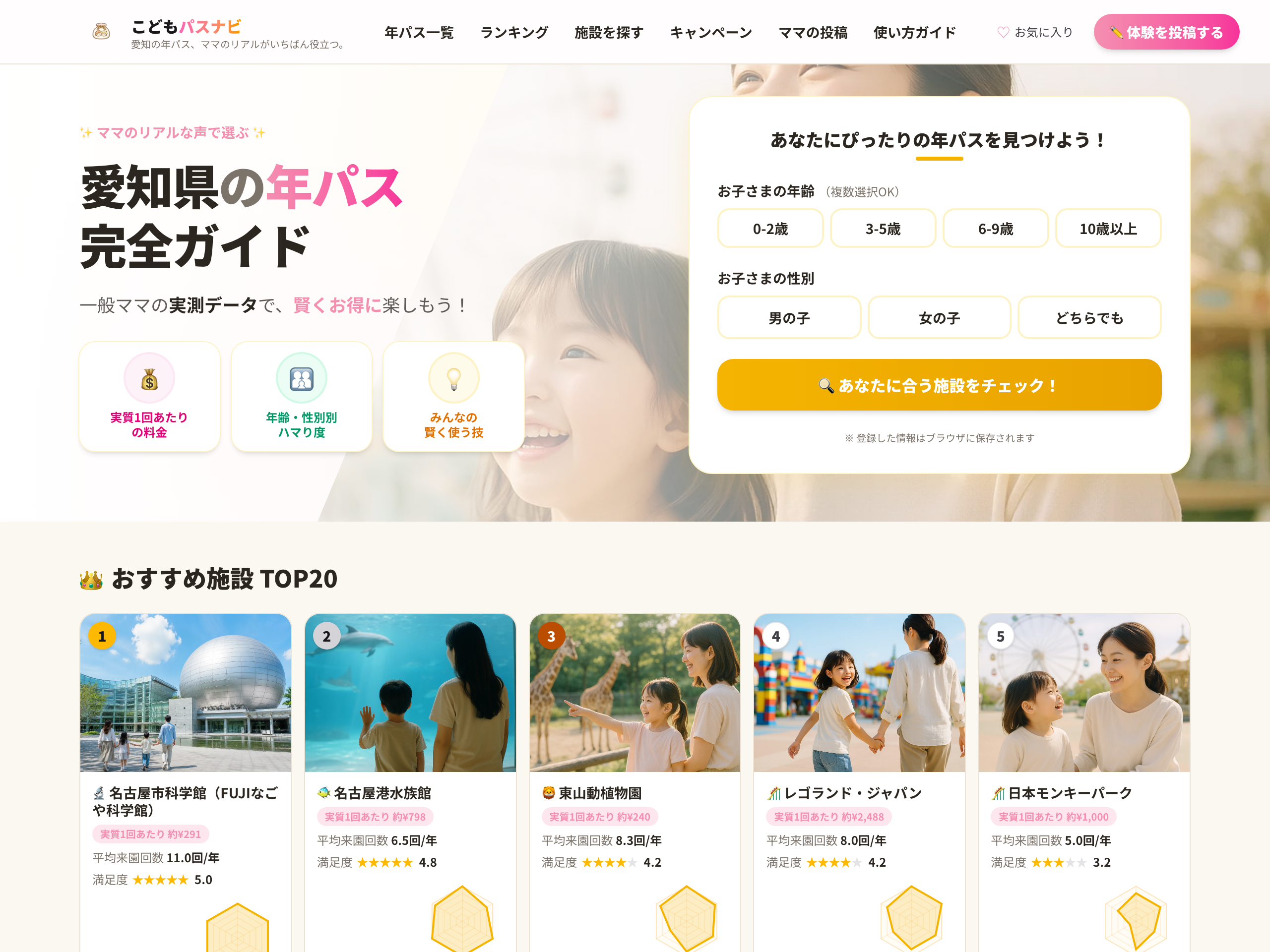 年パスガイド(愛知)の実際の画面